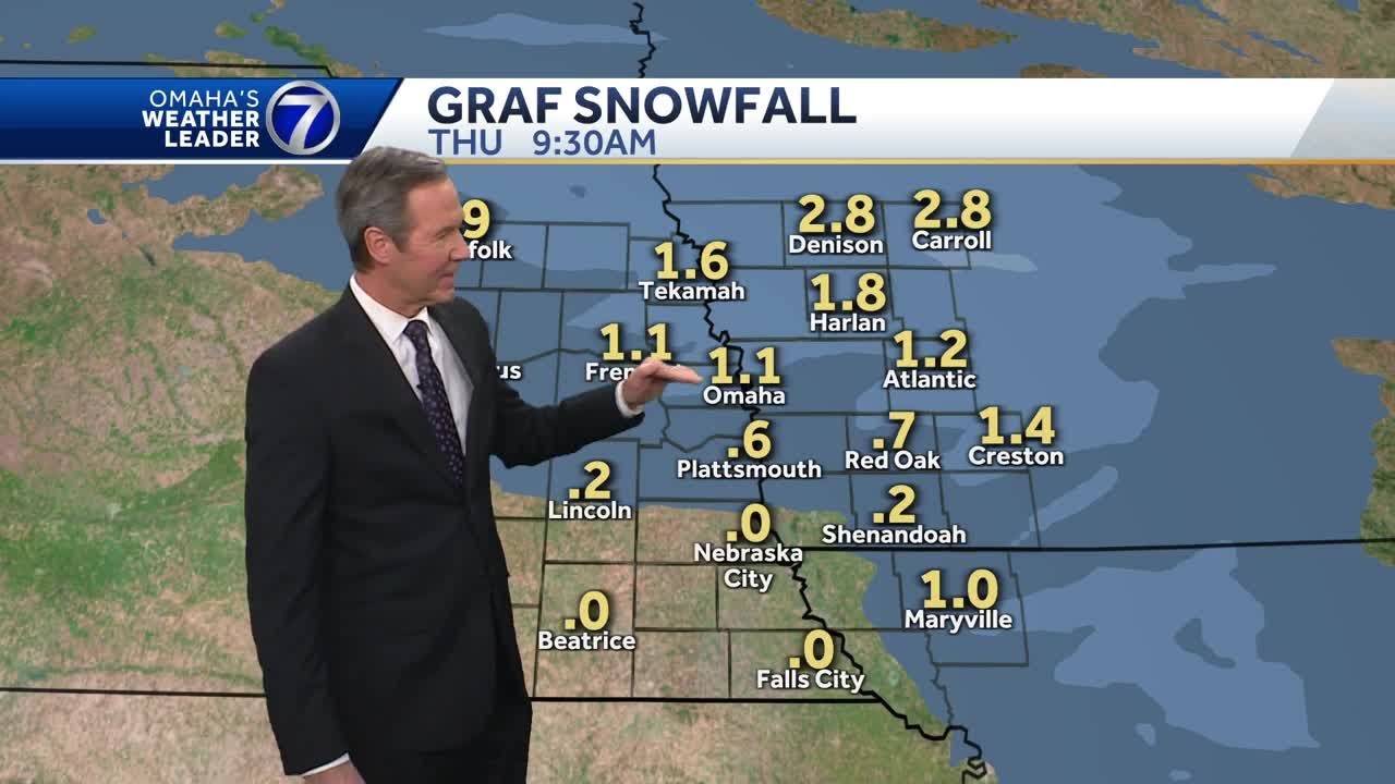 Tracking snow chance Thursday in Omaha - YouTube