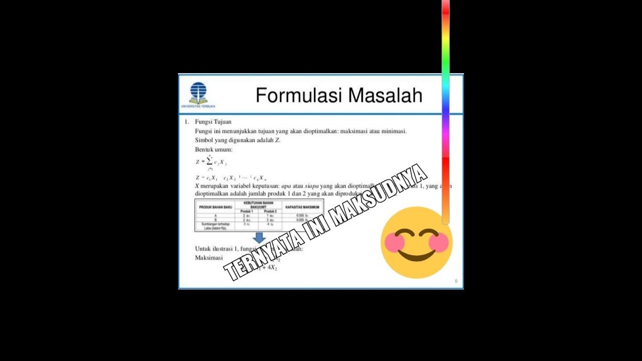Linear programming metode grafik cara formulasi masalah - YouTube