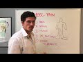 Root Causes Of Heel Pain | Royersford, PA | Limerick, PA