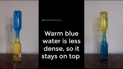 At Home Science: Mixing Colors with Diffusion