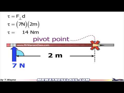 Torque Calculation: Simple Example 4