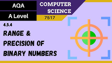 81. AQA A Level (7517) SLR11 - 4.5.4 Range and precision of binary numbers