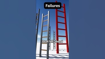 "Fail Forward 🚀💪 | Embracing Mistakes as Stepping Stones to Success! 🌟"