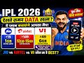 IPL 2026 देखते समय Data खत्म? Jio Airtel Vi के Best Recharge Plans 🔥