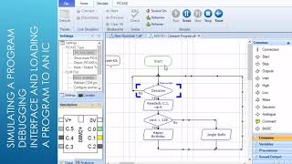 Microcontrollers (part 13)