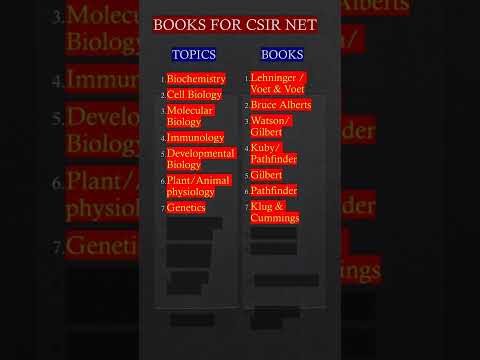 Books for CSIR