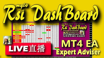 mql4 | mql | mq4 | 003.Rsi DashBoard Rsi仪表板.免费使用100年.欢迎邮件申请