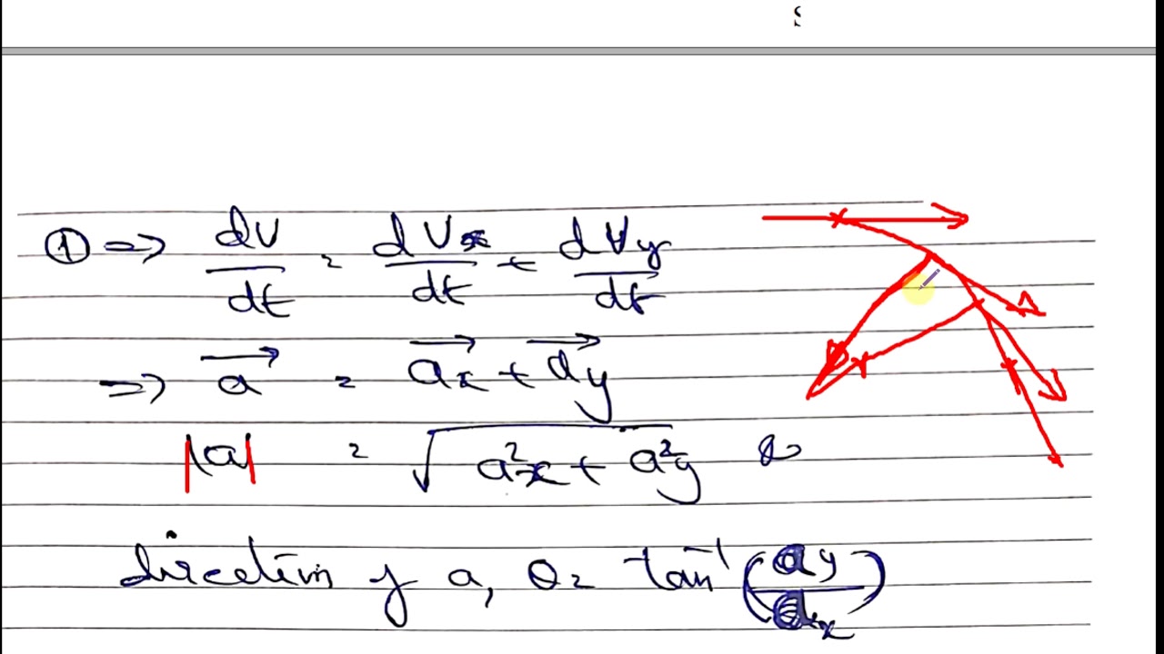 Engineering Mechanics : Dynamics -  Curvilinear Motion  - Theory
