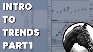 Market Profile: Intro to Trends Part 1
