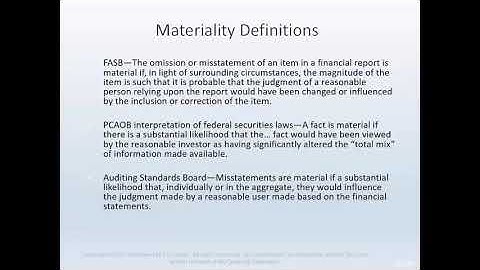 Chapter 6   Audit Planning, Understanding the Client, Assessing Risks, and Responding