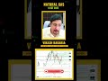 “Natural Gas Outlook | Can Bulls Sustain the Rally?” Monday 06 Oct 2025