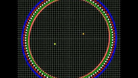 Group of 5 pulsating orbital loops around an eccentric binary