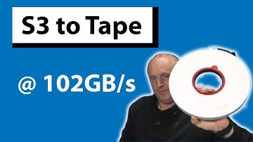 S3 Object Storage direct to tape 102GB/s