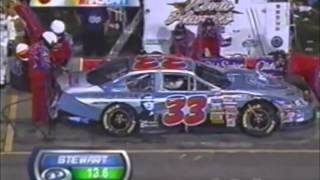 Details 2005 NBS Kroger 250 (Short Version) Guide
