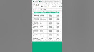 Cómo borrar (o editar) datos de varias hojas simultáneamente en Excel #Shorts