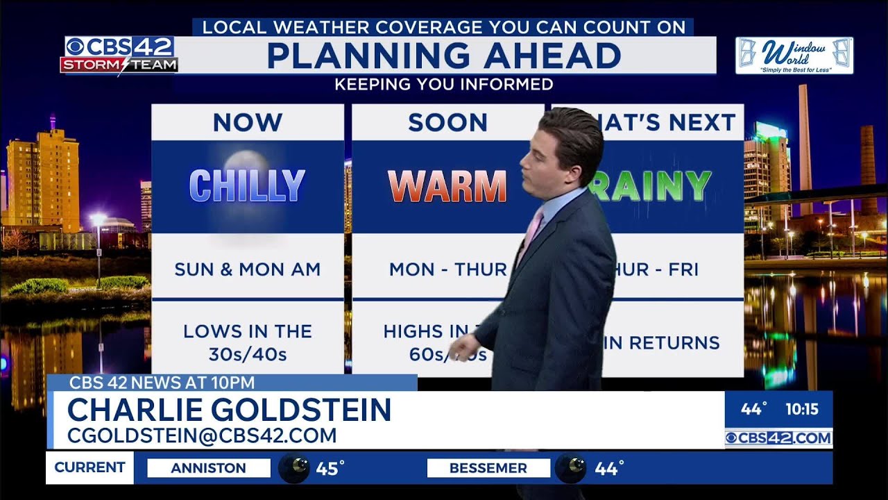 Dense Fog Advisory Overnight for Central Alabama - Warmup Ahead Next Week