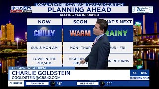 Dense Fog Advisory Overnight for Central Alabama - Warmup Ahead Next Week