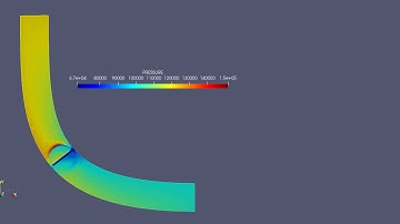 Pressure animation through an elbow joint containing throttle valve.