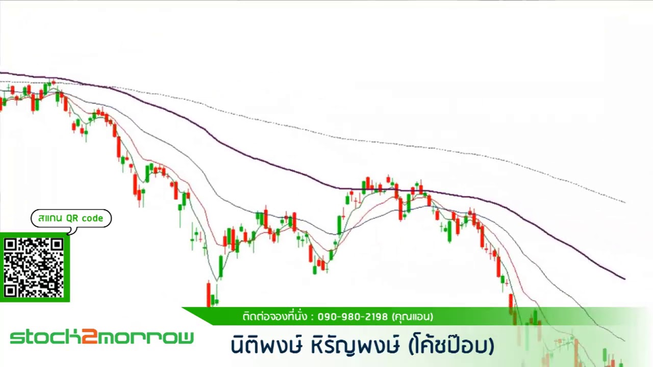 89 ema forex