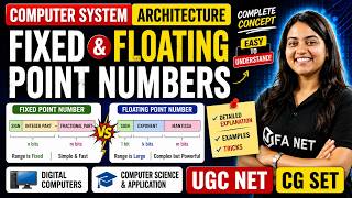 Fixed and Floating Point Numbers | Computer System Architecture | Computer Science &amp; Application