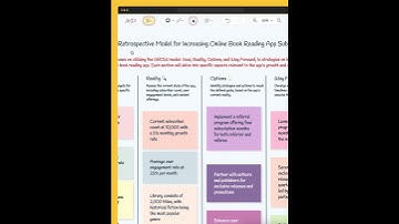 📈Supercharge Your Team