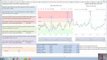 Changing Beta Using Index Futures (Hull, Hedging Strategies Using Futures)