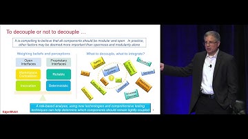 Open Process Automation - Why Care About Open - Steve Bitar of ExxonMobil @ ARC Orlando Forum 2017