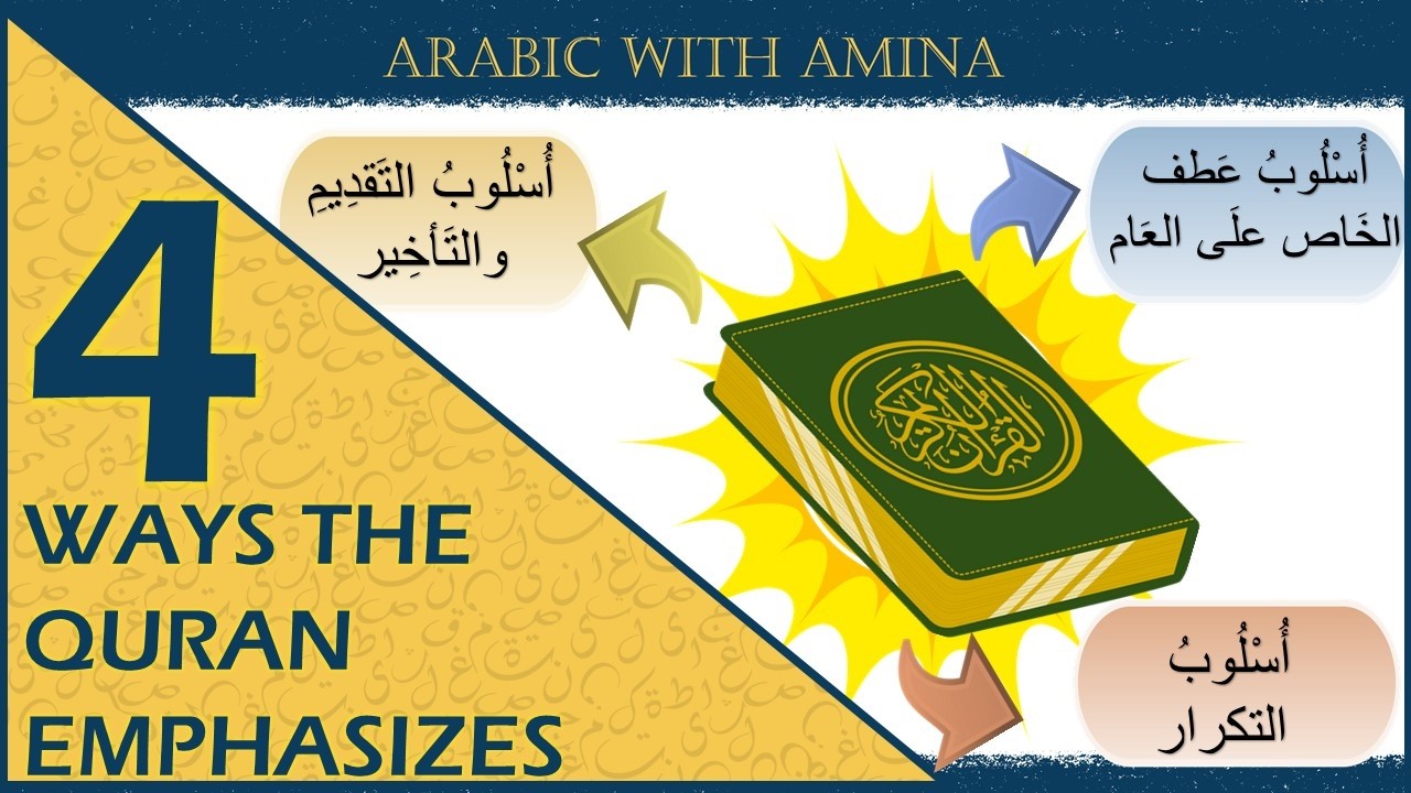 Why Does the Quran Say It This Way? Powerful Arabic for Emphasis