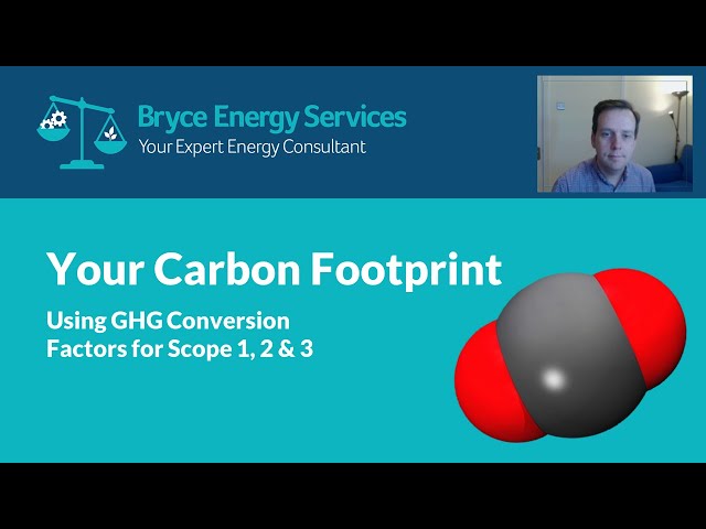 Greenhouse Gas (GHG) Protocol Reporting - Everything you need to know (+  more) - Ecochain - LCA software company
