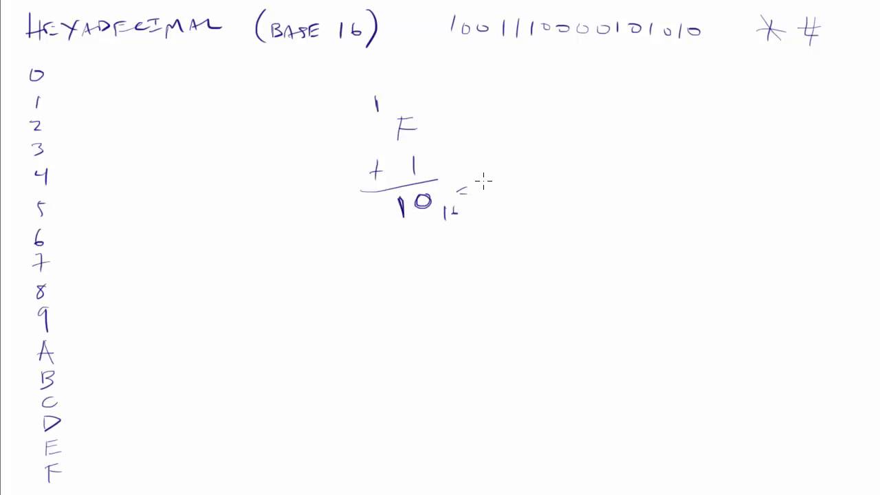 003 - Base 16 (Hexadecimal) Numbering - YouTube