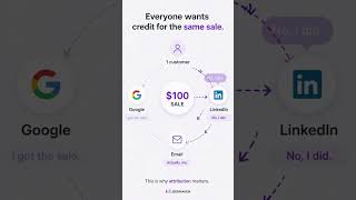 Why marketing attribution matters