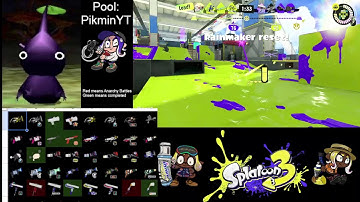 Playing Sploon With Yall, Day 3 Of Motion Controls