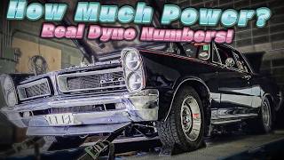 Richard Guido makes 1500 HORSEPOWER with Drag n' Drive GTO!!
