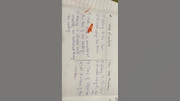 static vs non-static members #static #nonstatic #java #difference