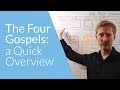 The Four Gospels: a Quick Overview | Whiteboard Bible Study