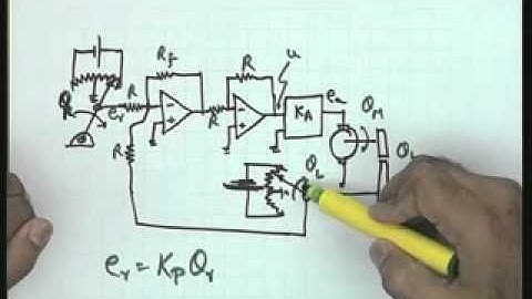 Lec-12 Models of Industrial Control Devices and Systems( Contd.)