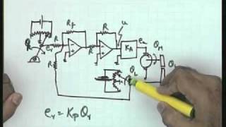 Lec-12 Models of Industrial Control Devices and Systems( Contd.)