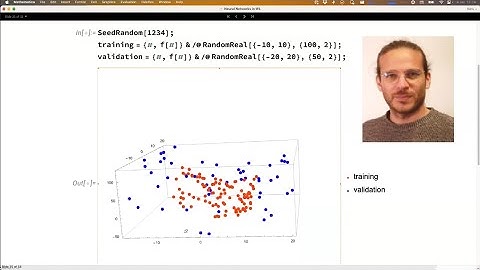 The Wolfram Neural Net Framework: Training and Validation