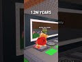How Long Would You WAIT For These Brainrots? 🫣 #stealabrainrot #roblox #shorts