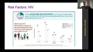 Cancer Research & LGBTQ Communities