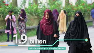 Details 2026 UNSDG Chair Report on DCO: Coordination for progress on the Global Goals Update