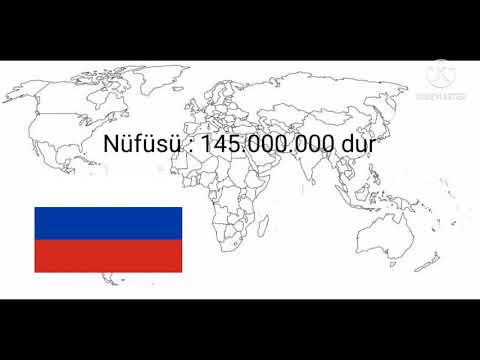 Rusya'nın nükleer sayısı