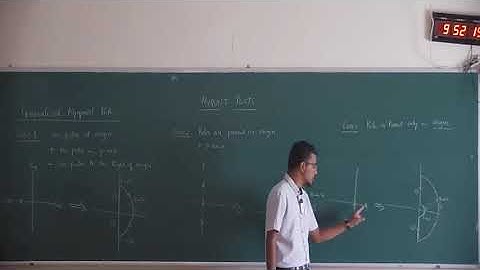 Nyquist Plot - 01 (Frequency Response Analysis)