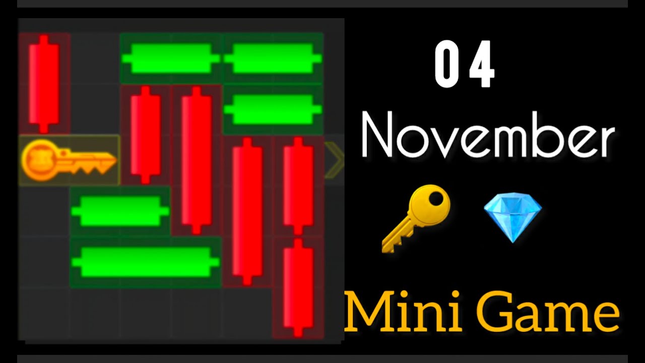 Mini Game today 4 November Hamster Kombat How To Solve Mini Game Puzzle in Hamster Kombat