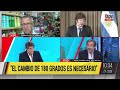 💲 Precios: &quot;La inflación afecta a quienes menos tienen&quot; - Bertie Benegas Lynch