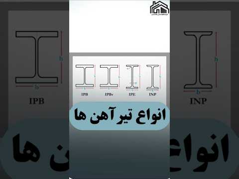 انواع تیر آهن ها بر اساس شکل ظاهری تیرآهن