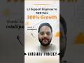 From L3 Support Engineer to R&D Role | 300% Career Growth With Intellipaat's Course