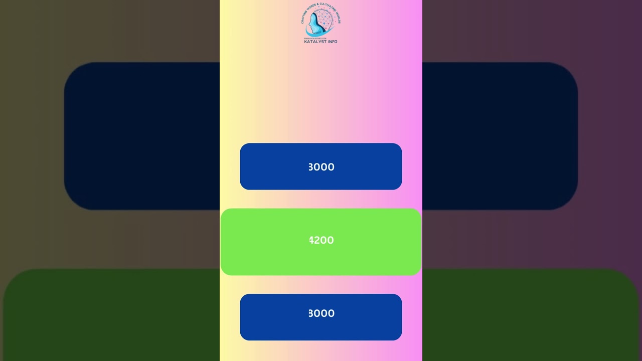 Quick Guide: Setting Up Your MEAN Development Environment from Scratch | KATALYSTINFO