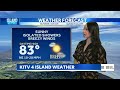 Aloha Friday Weather | Breezy winds, mostly dry, and sunny