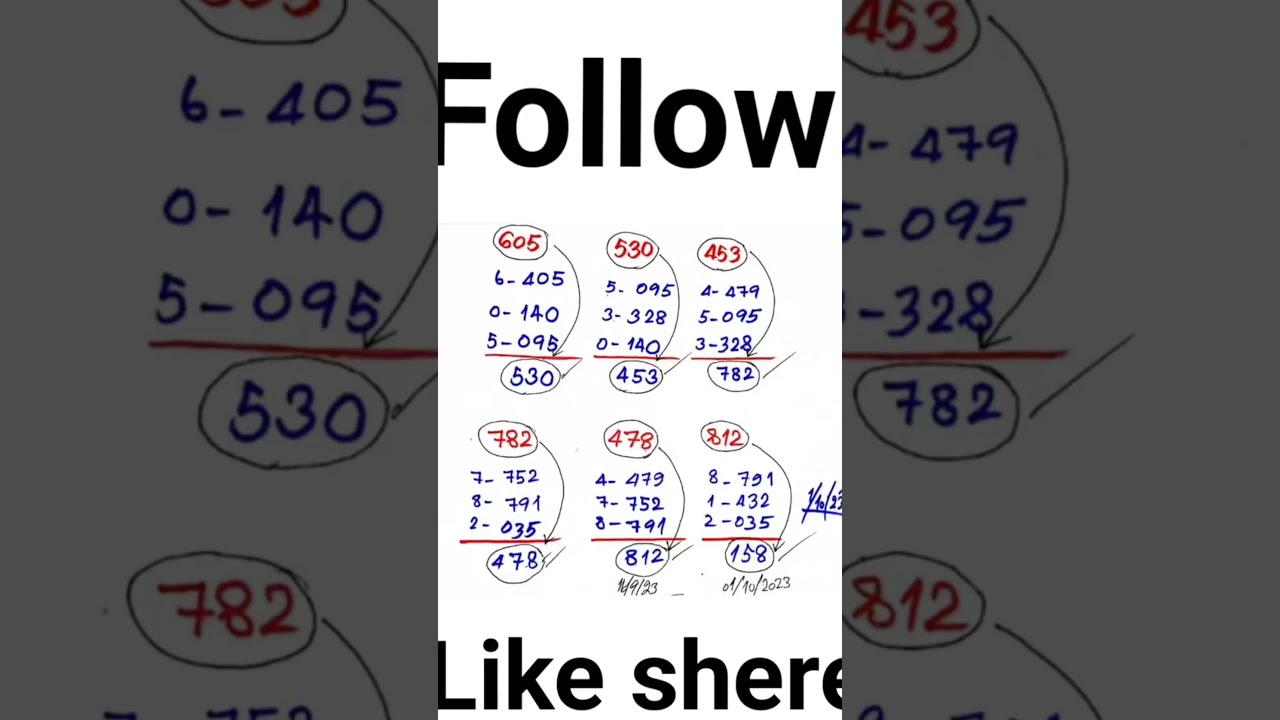 3up single digit for 01-10-2023 | Single digit calculation | Thai lottery world.